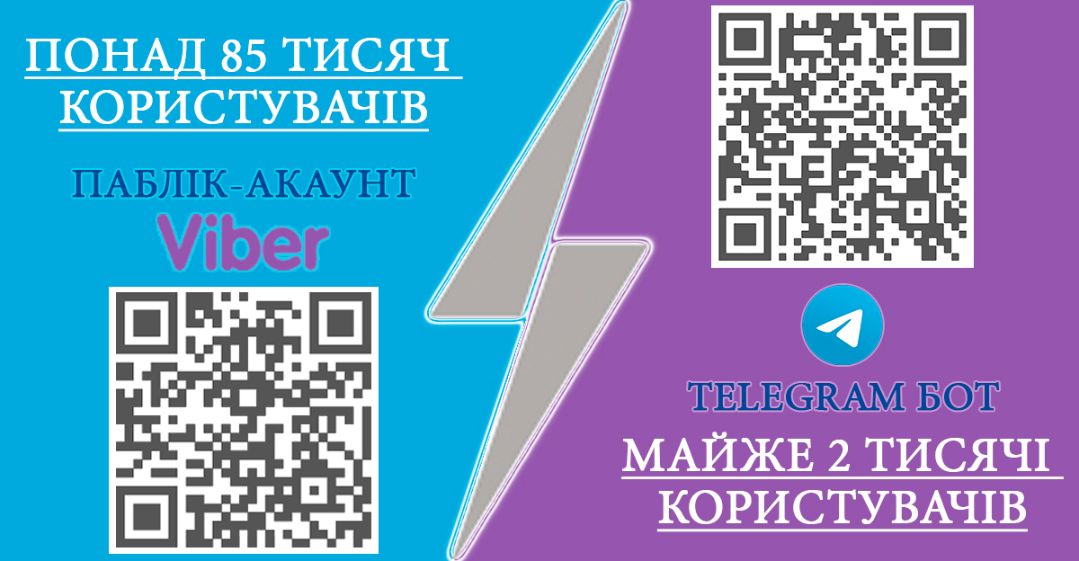 Майже 100 тисяч споживачів приєдналось до чат-ботів ПАТ «Черкасиобленерго»