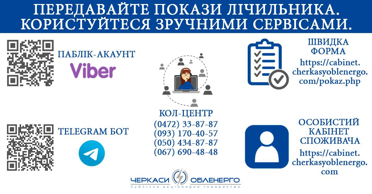 ЧАС ПЕРЕДАВАТИ ПОКАЗИ ЕЛЕКТРОЛІЧИЛЬНИКА