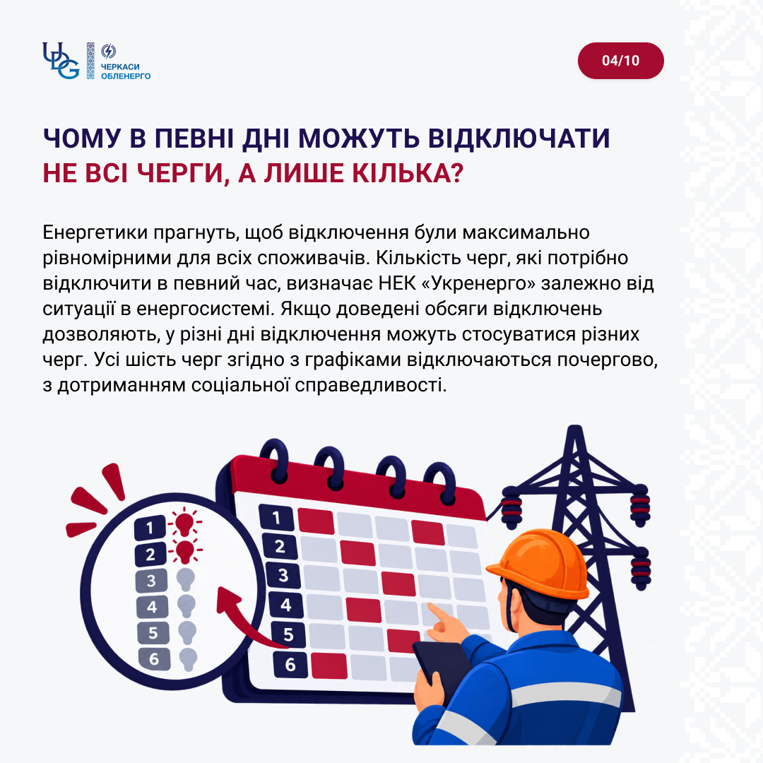 Відповідаємо на запитання про ГПВ