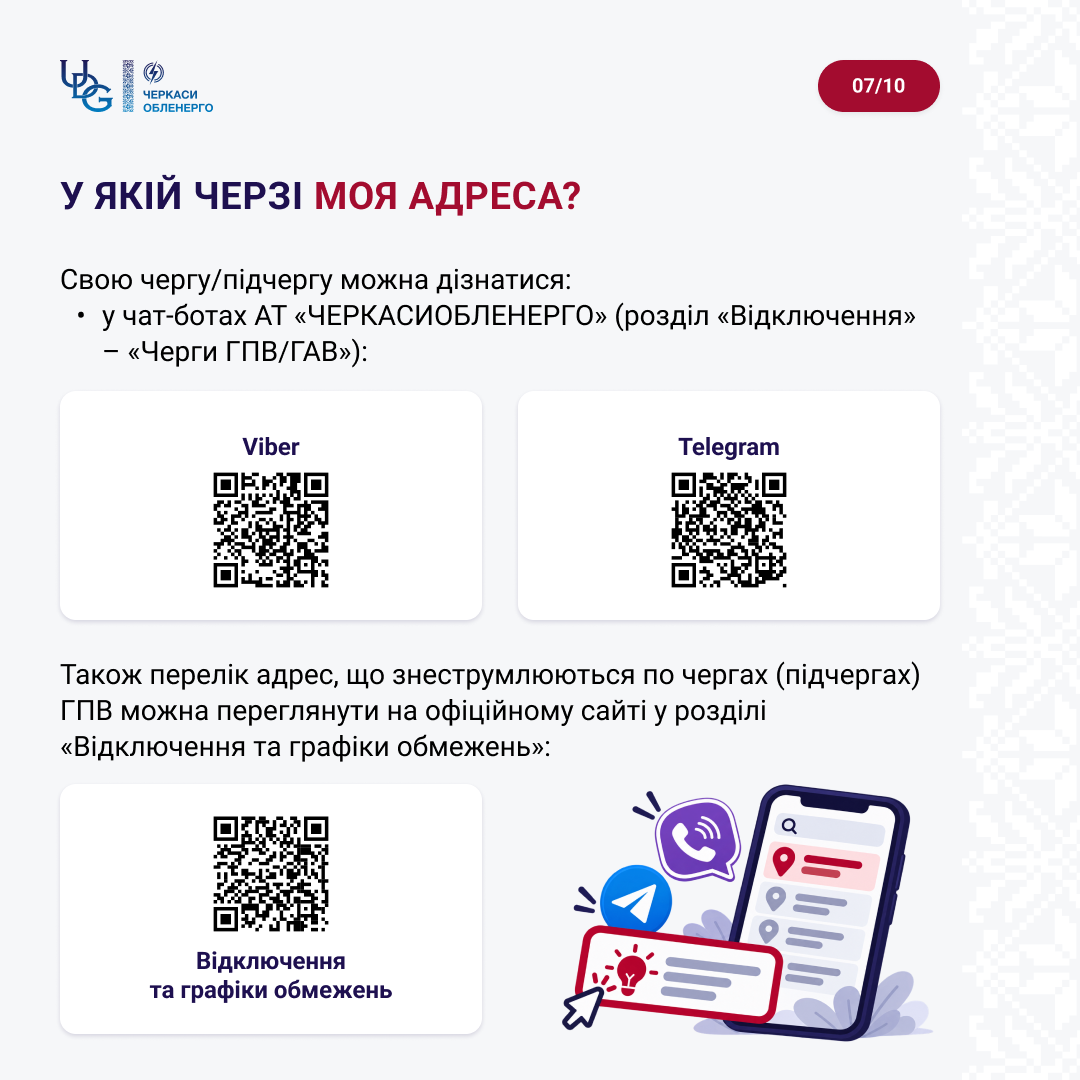 Відповідаємо на запитання про ГПВ