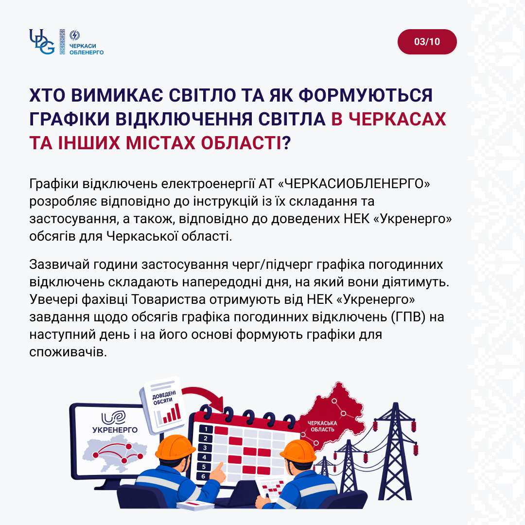 Відповідаємо на запитання про ГПВ