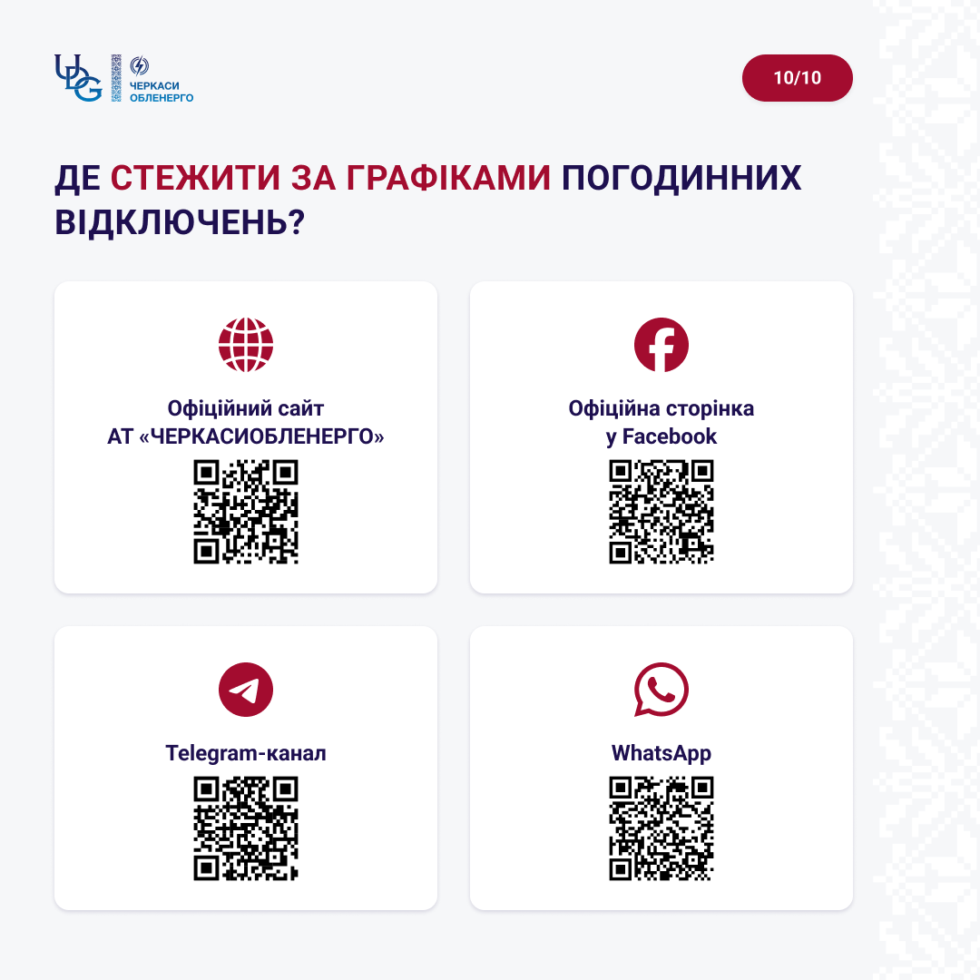 Відповідаємо на запитання про ГПВ