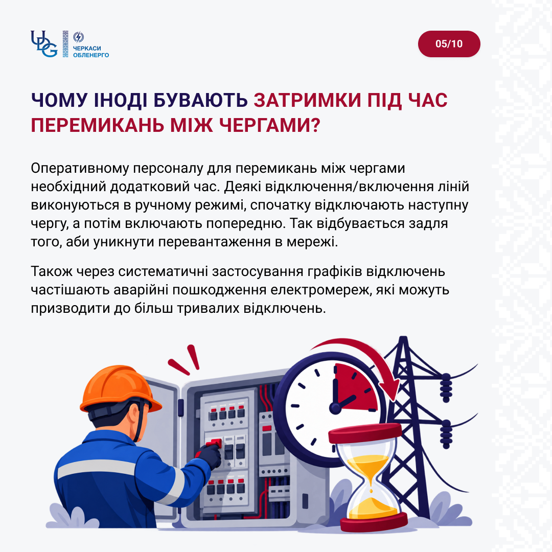 Відповідаємо на запитання про ГПВ