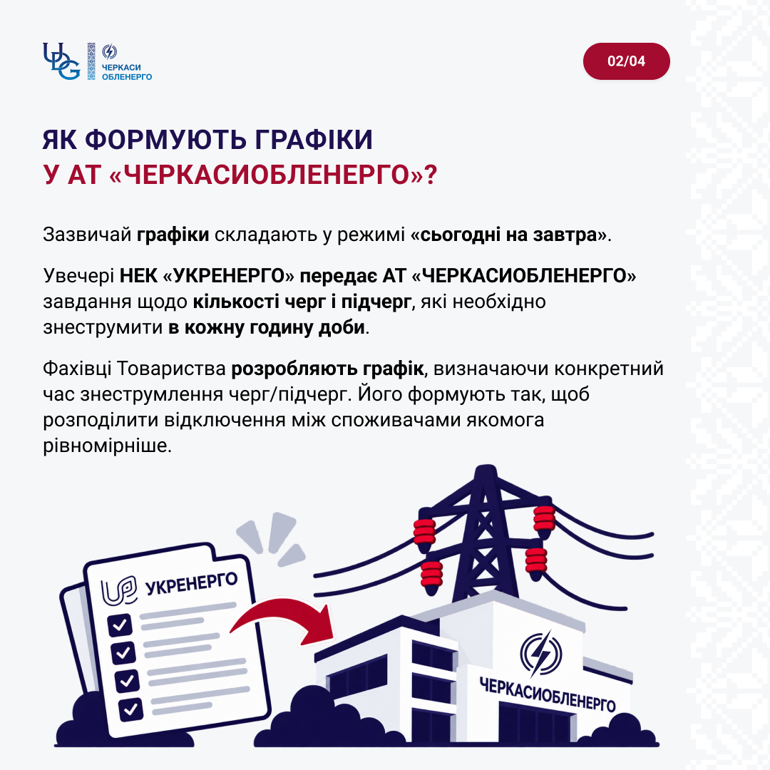 Як формують графіки відключень і чому в них бувають зміни