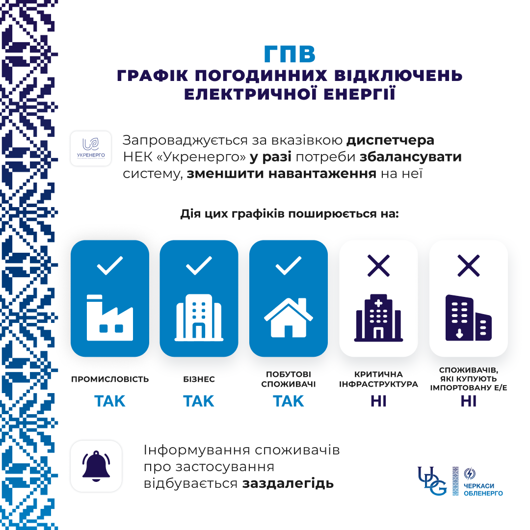 Графіки відключень та обмежень: які бувають і коли їх застосовують