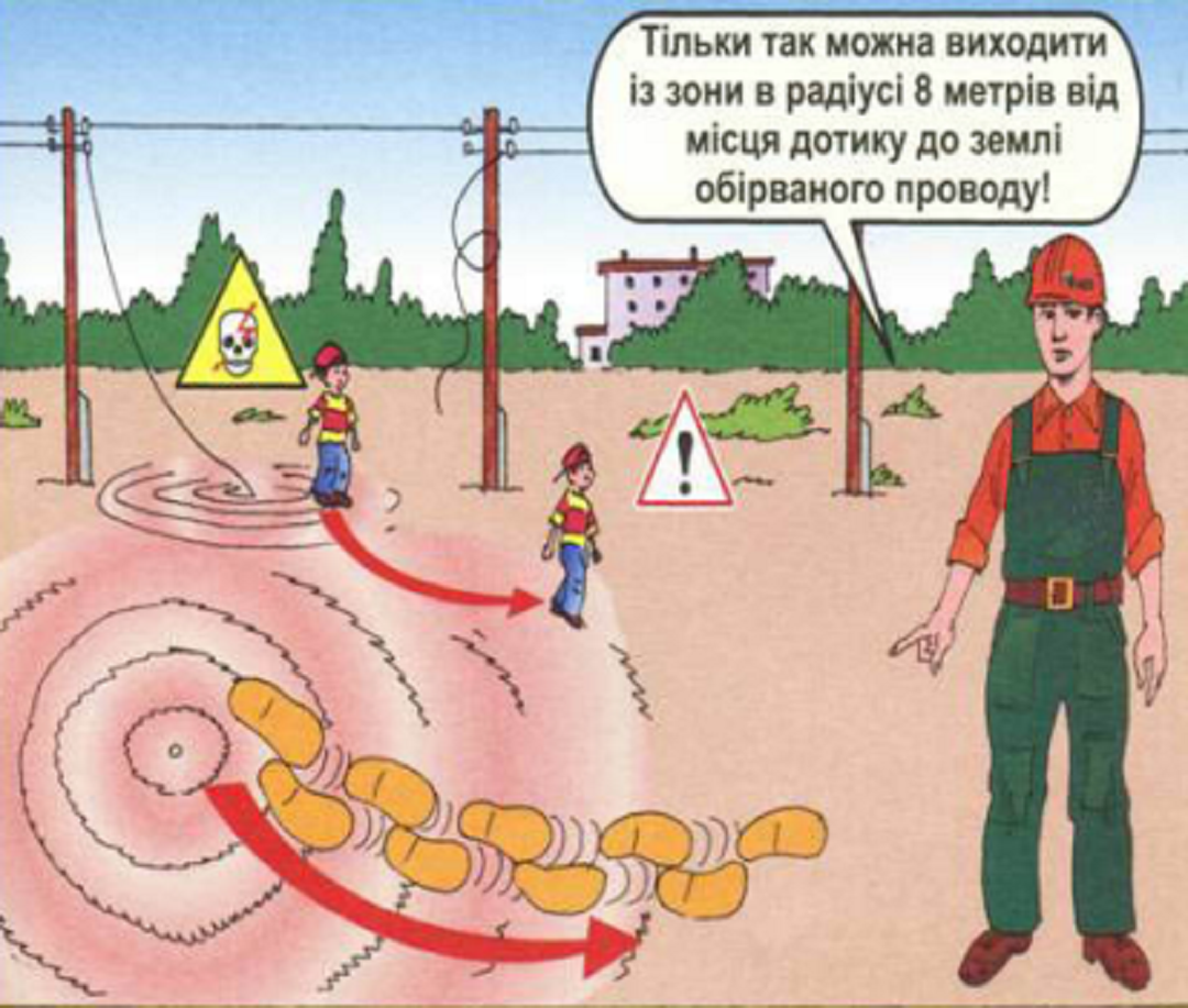 Виявили обірваний провід — що робити?
