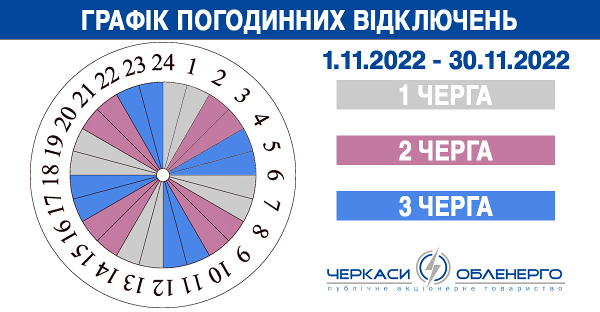 Графіки аварійних відключень сьогодні відмінено