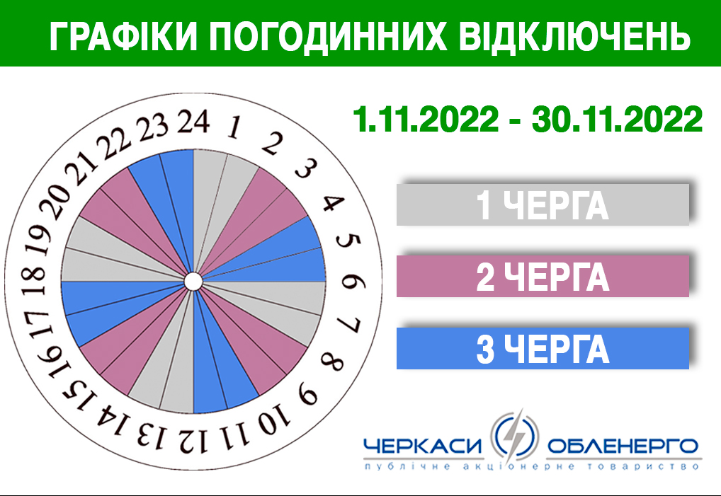 У ЧЕРКАСЬКІЙ ОБЛАСТІ БУДУТЬ ЗАСТОСОВАНО ГРАФІКИ ПОГОДИННИХ ВІДКЛЮЧЕНЬ