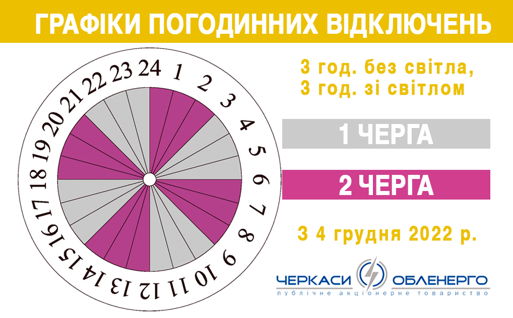 З 3 на 4 грудня відбудеться зміна годин відключення черг у жовтих графіках