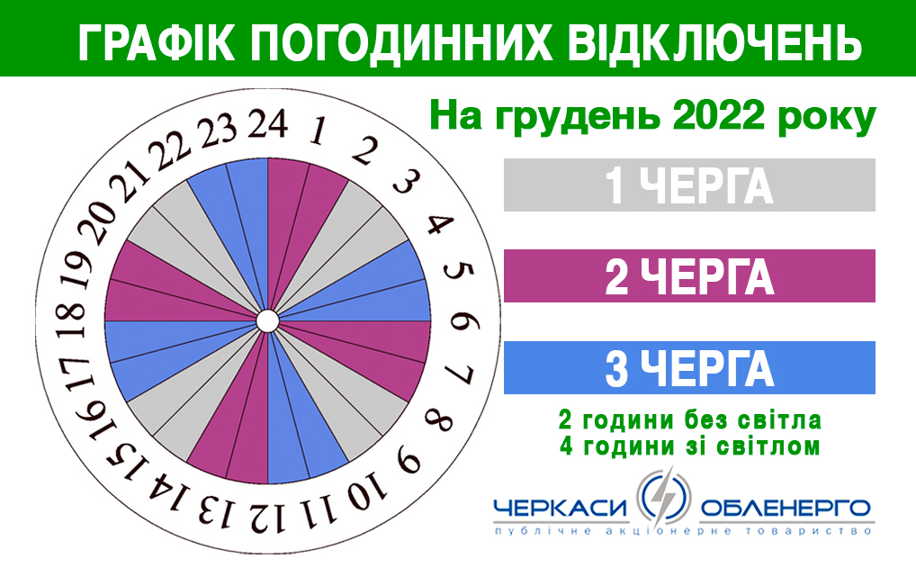По усій Черкаській області діють зелені графіки