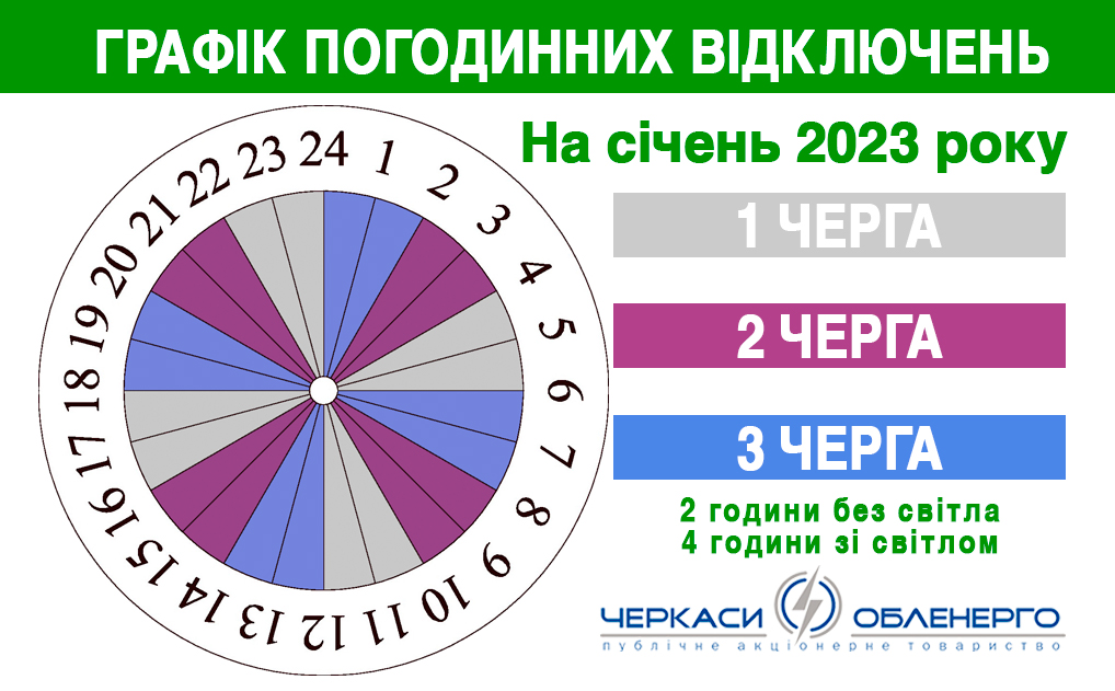 3 січня з 14:00 до 23:00 планується застосування зелених графіків погодинних відключень